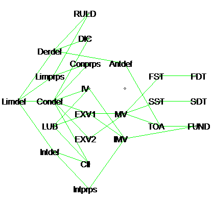 [Maple Plot]