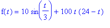 [Maple Math]