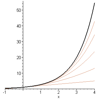 [Maple Plot]