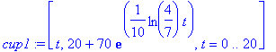 [Maple Math]