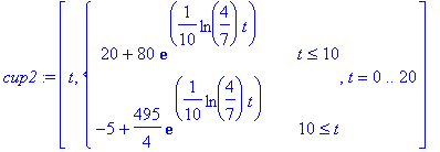 [Maple Math]