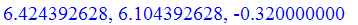 6.424392628, 6.104392628, -.320000000