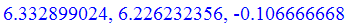 6.332899024, 6.226232356, -.106666668