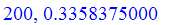 200, .3358375000