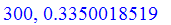 300, .3350018519