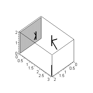 [Maple Plot]