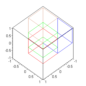 [Maple Plot]