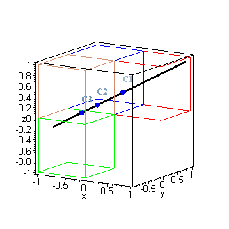 [Maple Plot]