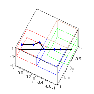 [Maple Plot]