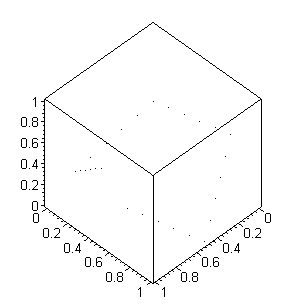 [Maple Plot]