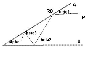 [Maple OLE 2.0 Object]