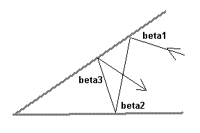 [Maple OLE 2.0 Object]