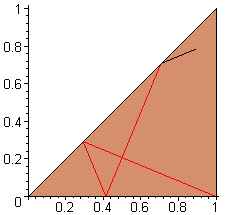 [Maple Plot]