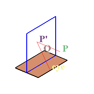 [Maple Plot]