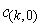 manifolds247.png