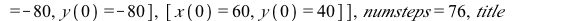 DEplot({DE5}, [x(t), y(t)], t = 0 .. 7, [[x(0) = -70, y(0) = 70], [x(0) = -80, y(0) = -80], [x(0) = 60, y(0) = 40]], numsteps = 76, title = 