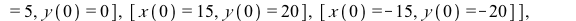 DEplot({DE1}, [x(t), y(t)], t = 0 .. 2, [[x(0) = -1, y(0) = 4], [x(0) = 5, y(0) = 0], [x(0) = 15, y(0) = 20], [x(0) = -15, y(0) = -20]], numsteps = 76, title = 