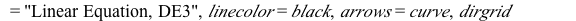 DEplot({DE3}, [x(t), y(t)], t = 0 .. 7, [[x(0) = -40, y(0) = 70], [x(0) = -10, y(0) = -80], [x(0) = 60, y(0) = 40], [x(0) = 1, y(0) = 80], [x(0) = -40, y(0) = -1], [x(0) = 5, y(0) = -80]], numsteps = ...