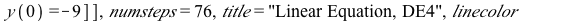 DEplot({DE4}, [x(t), y(t)], t = 0 .. .75, [[x(0) = -40, y(0) = 50], [x(0) = 1, y(0) = 20], [x(0) = -1, y(0) = -10], [x(0) = -20, y(0) = 8], [x(0) = 60, y(0) = -50], [x(0) = -100, y(0) = 75], [x(0) = 1...