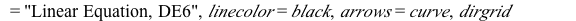 DEplot({DE6}, [x(t), y(t)], t = 0 .. 3, [[x(0) = 70, y(0) = 50], [x(0) = -100, y(0) = -80], [x(0) = 180, y(0) = 10]], numsteps = 76, title = 