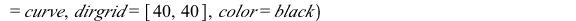 DEplot({DE1}, [x(t), y(t)], t = 0 .. 2, [[x(0) = -1, y(0) = 4], [x(0) = 5, y(0) = 0], [x(0) = 15, y(0) = 20], [x(0) = -15, y(0) = -20]], numsteps = 76, title = 