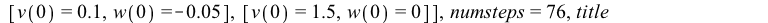 DEplot({DE7}, [v(t), w(t)], t = 0 .. 70, [[v(0) = .4, w(0) = 0], [v(0) = .2, w(0) = 0], [v(0) = .1, w(0) = -0.5e-1], [v(0) = 1.5, w(0) = 0]], numsteps = 76, title = 