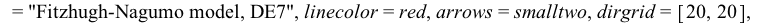 DEplot({DE7}, [v(t), w(t)], t = 0 .. 70, [[v(0) = .4, w(0) = 0], [v(0) = .2, w(0) = 0], [v(0) = .1, w(0) = -0.5e-1], [v(0) = 1.5, w(0) = 0]], numsteps = 76, title = 