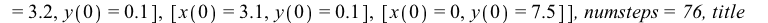 DEplot({DE8}, [x(t), y(t)], t = 0 .. 10, [[x(0) = 2, y(0) = 0], [x(0) = 8, y(0) = .6], [x(0) = 3.2, y(0) = .1], [x(0) = 3.1, y(0) = .1], [x(0) = 0, y(0) = 7.5]], numsteps = 76, title = 