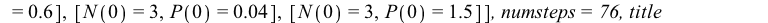 DEplot({DE2}, [N(t), P(t)], t = 0 .. 12, [[N(0) = 1.5, P(0) = 1.5], [N(0) = 1.5, P(0) = .6], [N(0) = 3, P(0) = 0.4e-1], [N(0) = 3, P(0) = 1.5]], numsteps = 76, title = 