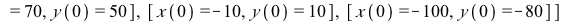 DEplot({DE2}, [x(t), y(t)], t = 0 .. 2, [[x(0) = 10, y(0) = -10], [x(0) = 70, y(0) = 50], [x(0) = -10, y(0) = 10], [x(0) = -100, y(0) = -80]], numsteps = 76, title = 