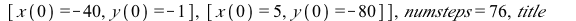 DEplot({DE3}, [x(t), y(t)], t = 0 .. 7, [[x(0) = -40, y(0) = 70], [x(0) = -10, y(0) = -80], [x(0) = 60, y(0) = 40], [x(0) = 1, y(0) = 80], [x(0) = -40, y(0) = -1], [x(0) = 5, y(0) = -80]], numsteps = ...