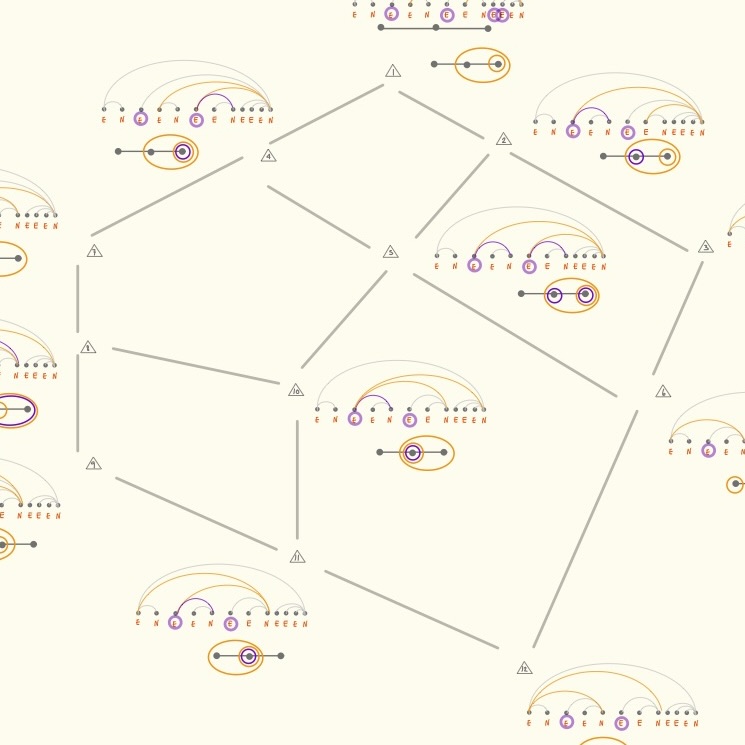 tubings for UIJ